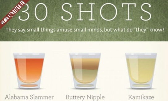 30 shots : les meilleurs recettes de shots