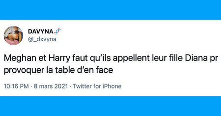 Les internautes se moquent de la famille royale après l'interview de Meghan et Harry (35 tweets)