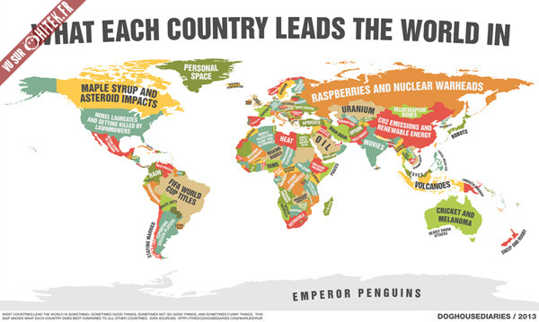 Comment nous percevons chaque pays !