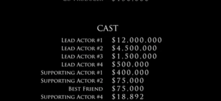 Si les salaires des participants étaient indiqués en générique de fin de film