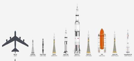 Voici tous les vaisseaux qui ont transporté l'homme dans l'espace