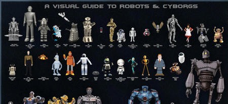 Infographie : les meilleurs robots et cyborgs de la fiction 