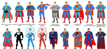 Différentes versions de Superman