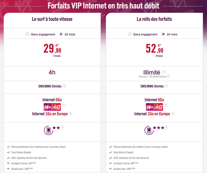 Forfaits VIP Virgin Mobile