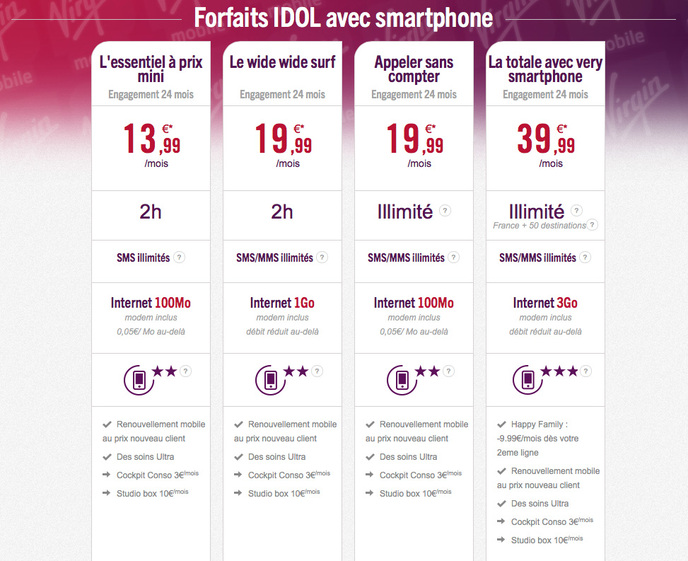Forfaits IDOL Virgin Mobile