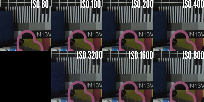 Test de sensibilité du Nikon Coolpix P7800