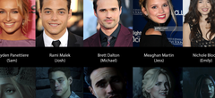 Voici les acteurs qui se cachent derrière les personnages de Until Dawn