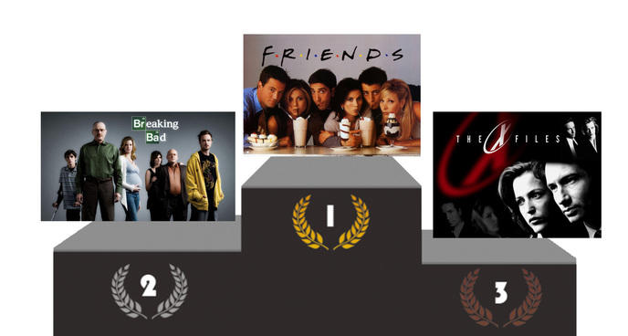 Pourquoi je trouve que Friends restera la meilleure série de l'univers