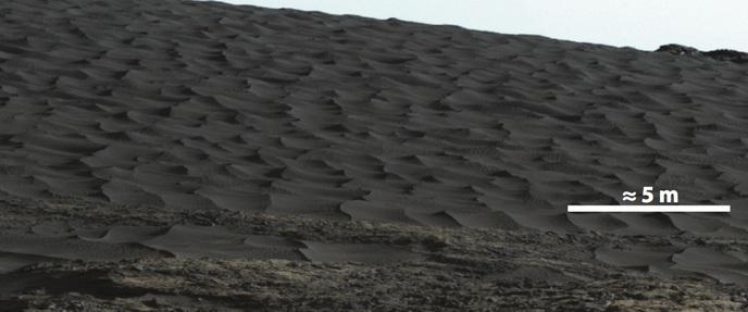 Une loi mathématique a été découverte dans les dunes de sable sur Terre et  sur Mars - Numerama