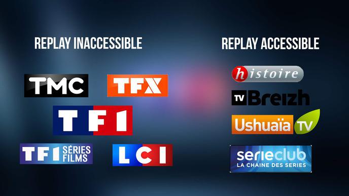 Canal+ stoppe la diffusion des chaînes du groupe TF1