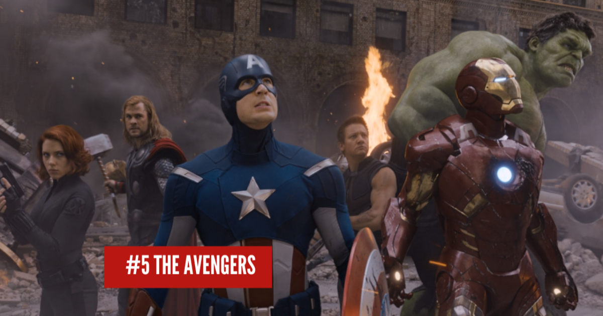 Voici les 7 films Marvel les plus rentables de tous les temps