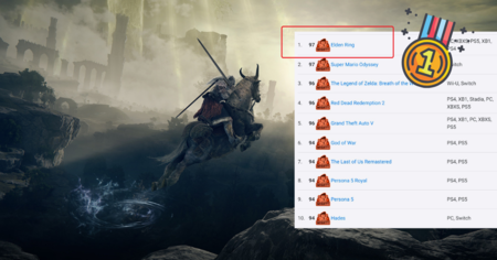 Elden Ring : le jeu est officiellement l'un des meilleurs jeux de tous les temps