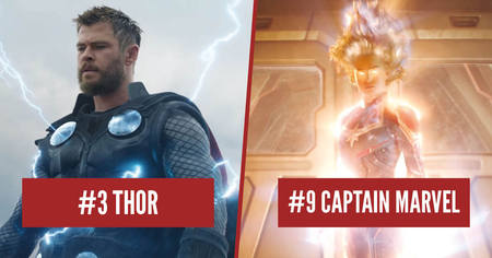 Les 10 personnages du MCU les plus puissants de l'univers Marvel (+ de 45 000 votes)