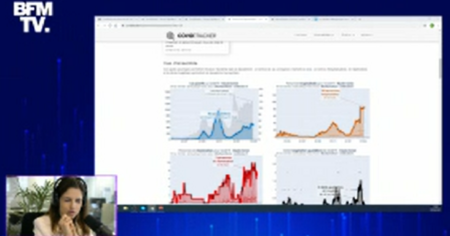 Twitch : l'arrivée de BFMTV sur la plateforme perturbée par des insultes