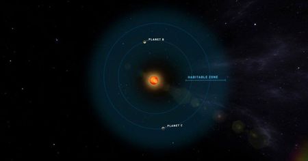 Des astronomes découvrent deux planètes habitables à 12 années-lumières de chez nous