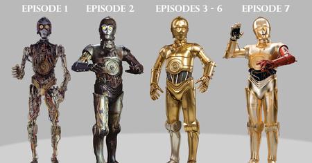 Star Wars : C-3PO dit au revoir à la saga