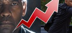 The Equalizer 3 : à peine sorti, le film avec Denzel Washington bat ce record inattendu