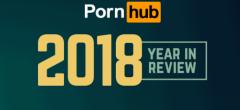 Pornhub : lesbian, anal, hentai, découvrez les catégories les plus recherchées par pays