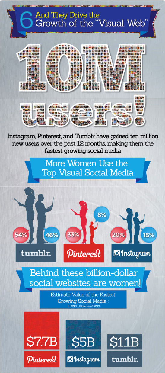 infographie réseaux sociaux femme 2