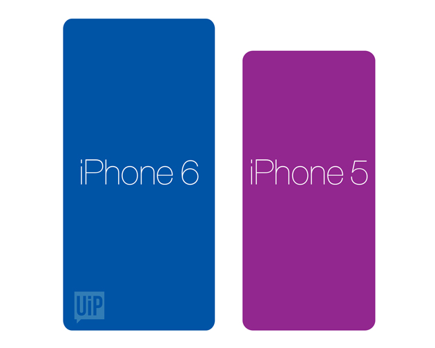 Comparaison taille iPhone 6