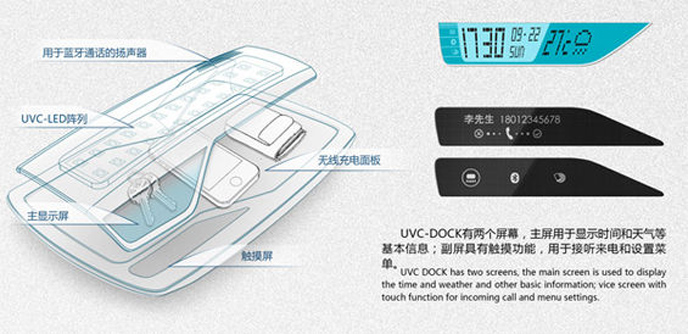 UVC dock 1