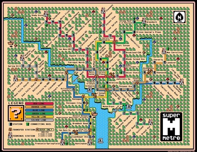 Metro Mario