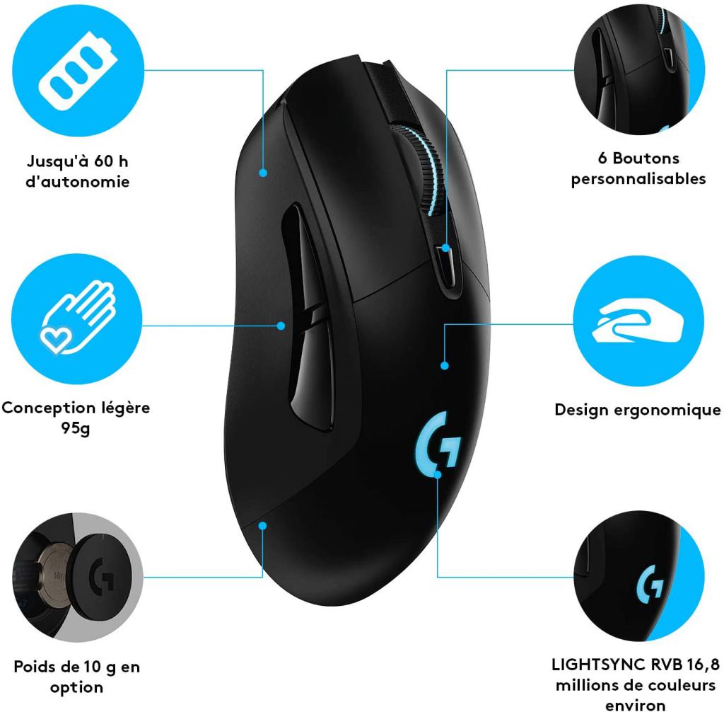 Super prix pour la souris gaming sans fil Logitech G703 LIGHTSPEED avec  capteur HERO 16K