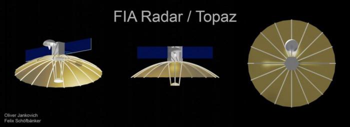 Satellite Topaz FIA Radar