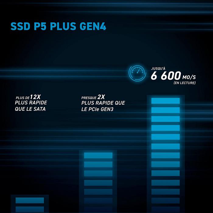 SSD P5 PLUS de chez Crucial