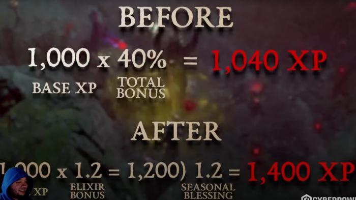 Les calculs effectués par Blizzard pour la saison 2 de Diablo IV.