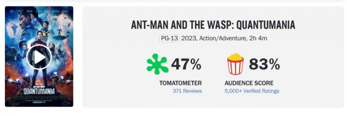 ant-man 3 critiques rotten tomatoes