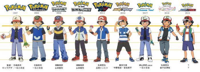 Evolution de Sacha dans la série Pokémon