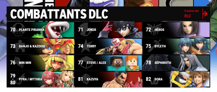 Combattants de Super Smash Bros Ultimate