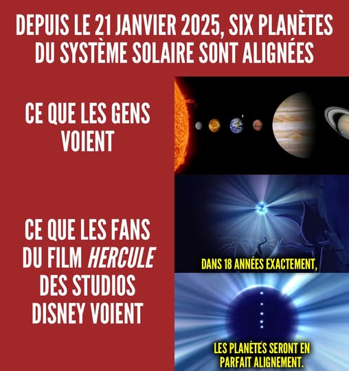 Planètes du système solaire et les Moires dans Hercule (Disney) 