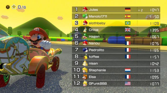 Mario Kart 8 online