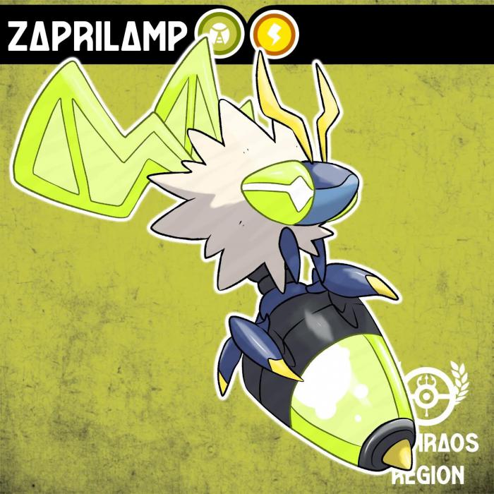 Fakemon-Pokemon