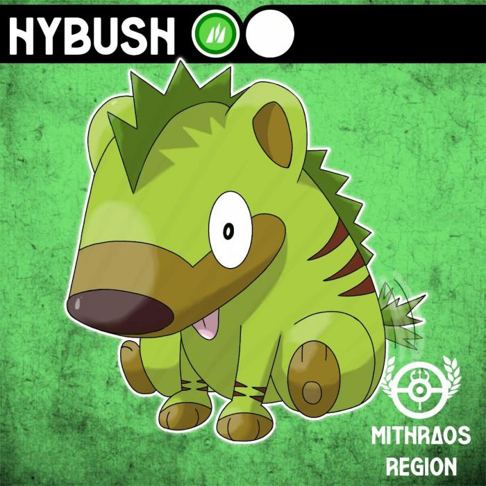 Fakemon-Pokemon