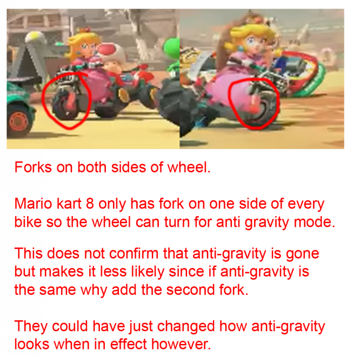 Mario Kart 9 antigravité