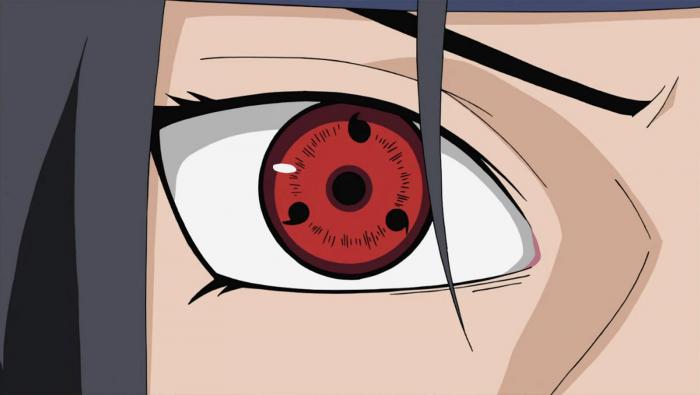 Sharingan