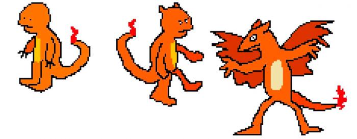 Pokémon dessinés de mémoire sur Paint