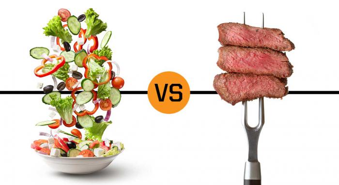 végétariens vs omnivores