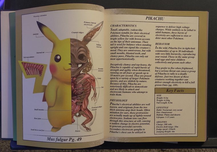 Pokémon : ce livre va vous permettre de tout connaître sur l'anatomie