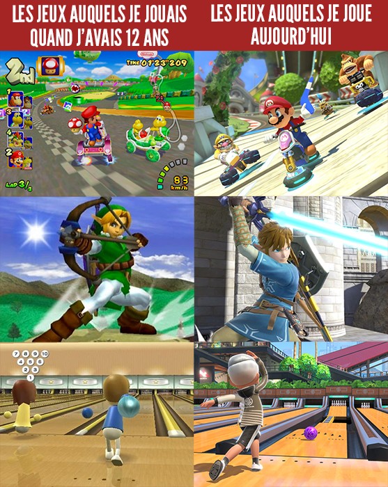 Mario Kart, Zelda, Wii Sports et Switch Sports