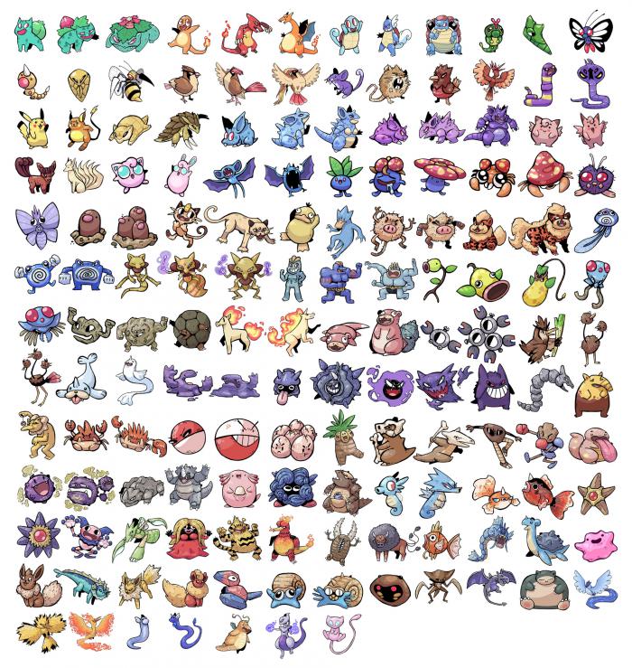 Les 151 Pokémon de la 1ère Génération