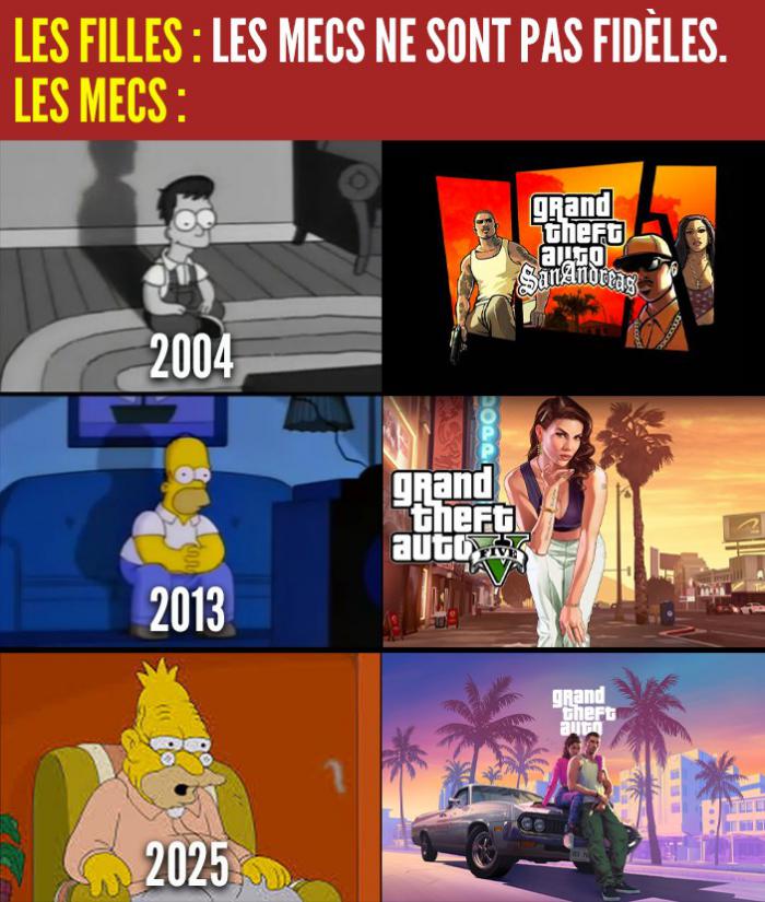 Les Simpson GTA