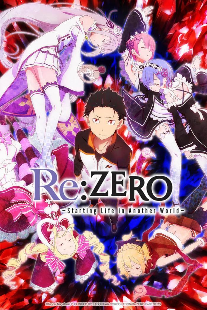 anime re:zero