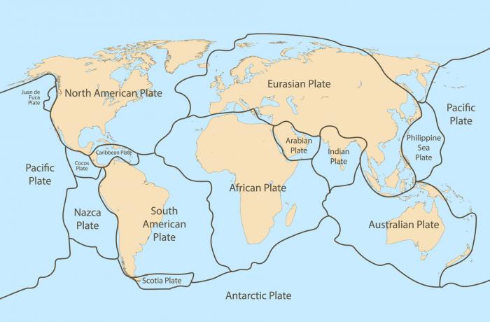 plaques tectoniques
