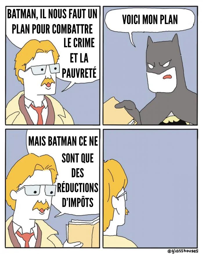 Batman-plan
