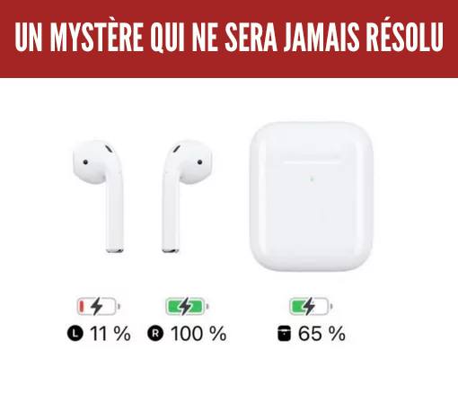 Airpods d
