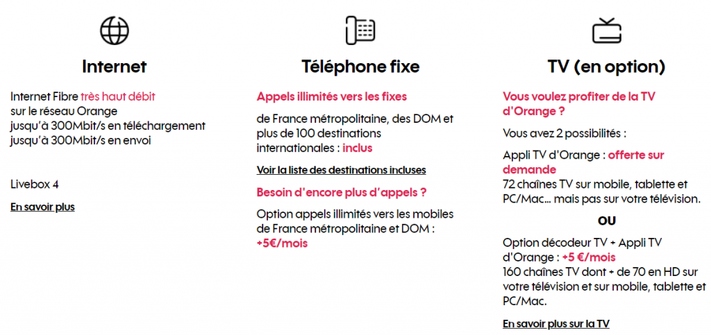 Box Internet La Poste Mobile : jusqu'à - 50% sur les offres Fibre et ADSL